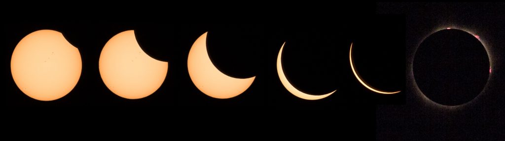 2017 Total Solar Eclipse - phases banner